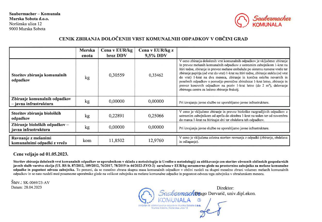 CENIK ZBIRANJA DOLOČENIH VRST KOMUNALNIH ODPADKOV V OBČINI GRAD